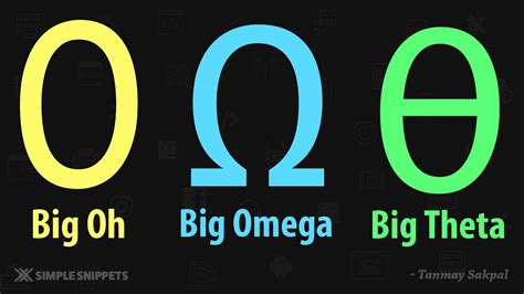 big o theta omega examples.